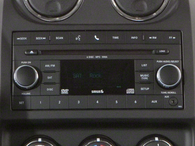 2010 Jeep Patriot Sport