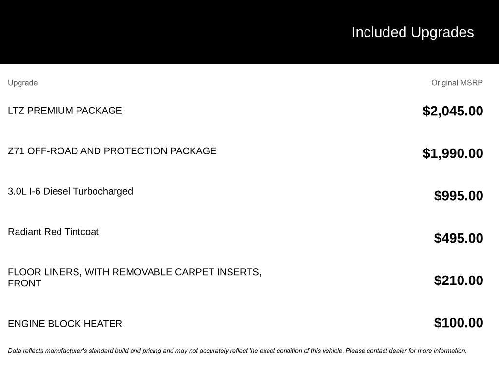 2025 Chevrolet Silverado 1500 LTZ