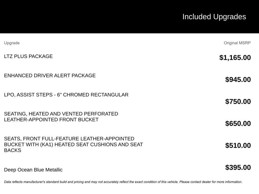 2017 Chevrolet Silverado 1500 LTZ