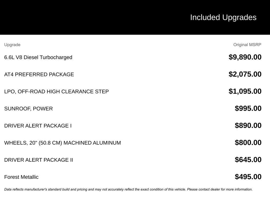 2022 GMC Sierra 2500 HD AT4