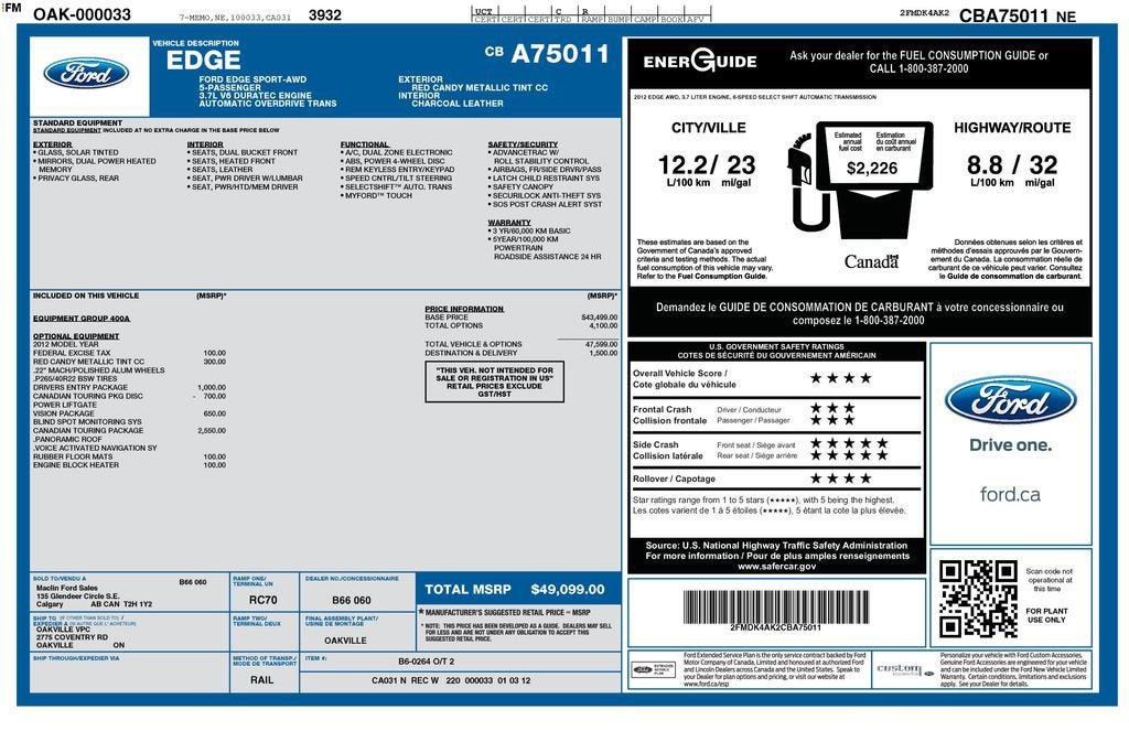2012 Ford Edge Sport