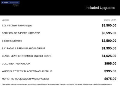 2021 Jeep Wrangler Unlimited Rubicon