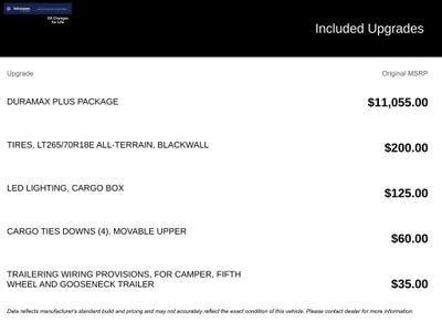 2018 Chevrolet Silverado 3500HD LTZ