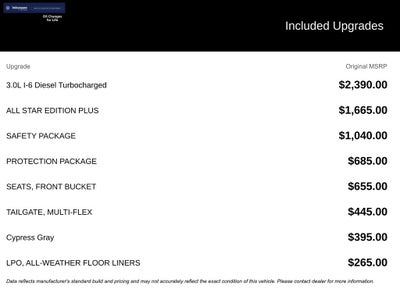 2025 Chevrolet Silverado 1500 LT Texas Edition