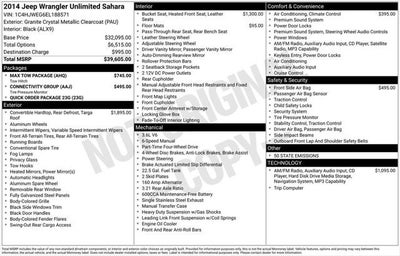 2014 Jeep Wrangler Unlimited Sahara