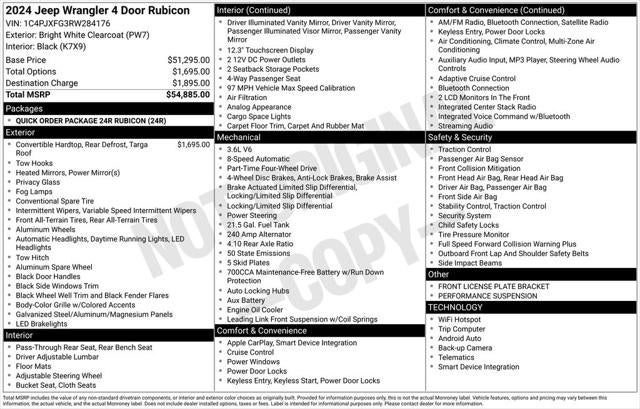 2024 Jeep Wrangler Rubicon