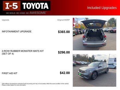 2024 Volkswagen Tiguan 2.0T S