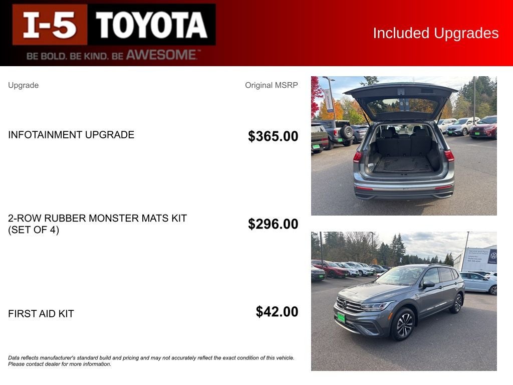 2024 Volkswagen Tiguan 2.0T S