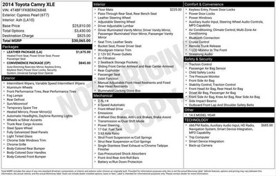 2014 Toyota Camry XLE