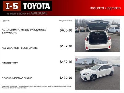 2024 Subaru Impreza Sport