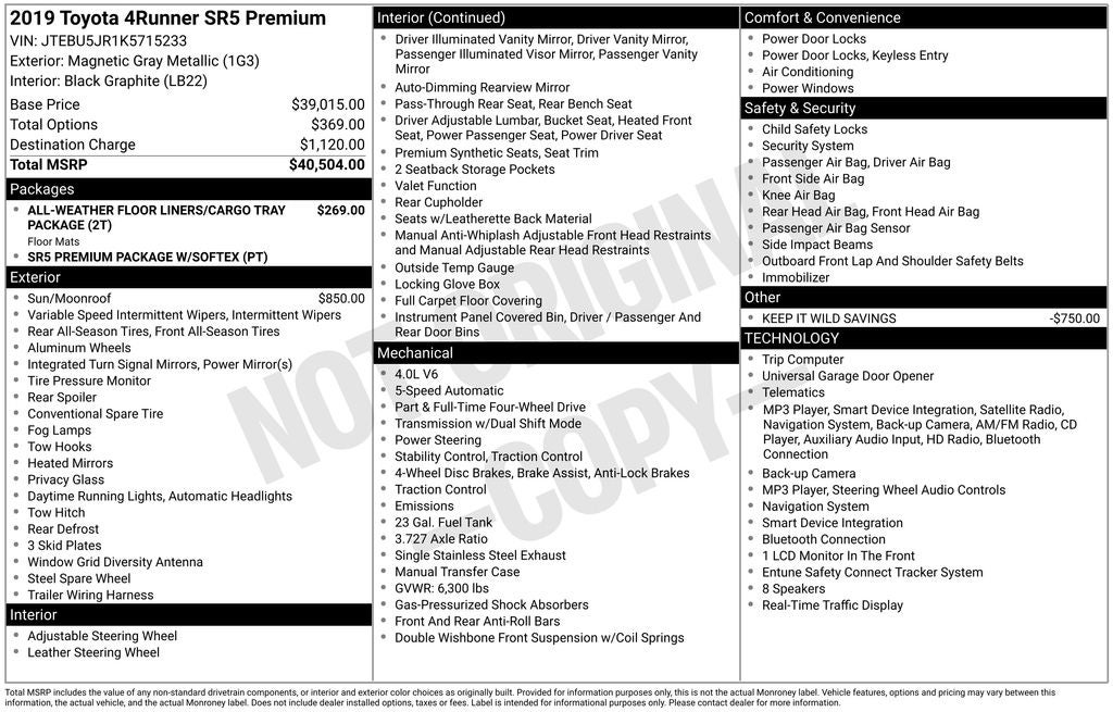 2019 Toyota 4Runner SR5 Premium