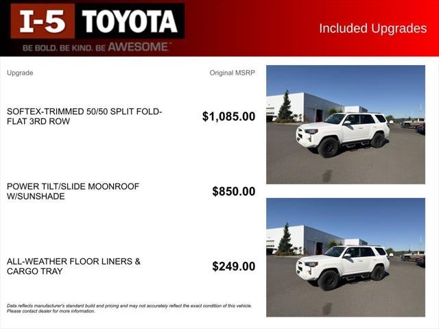2018 Toyota 4Runner SR5 Premium