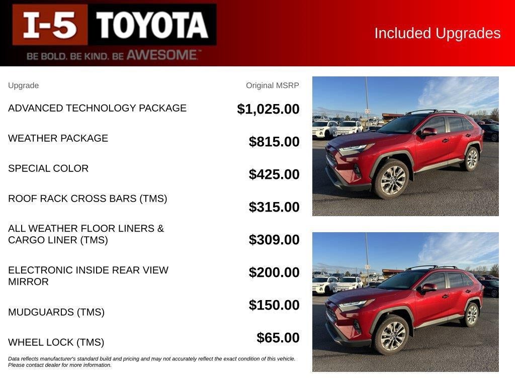 2024 Toyota RAV4 Limited
