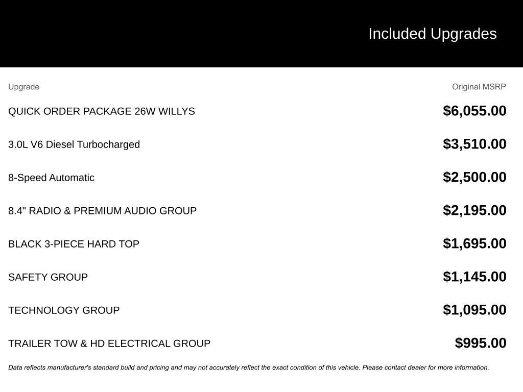 2022 Jeep Wrangler Unlimited Willys 4x4