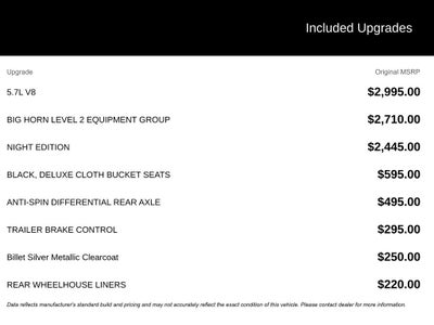 2022 RAM 1500 Big Horn Crew Cab 4x4 5'7' Box