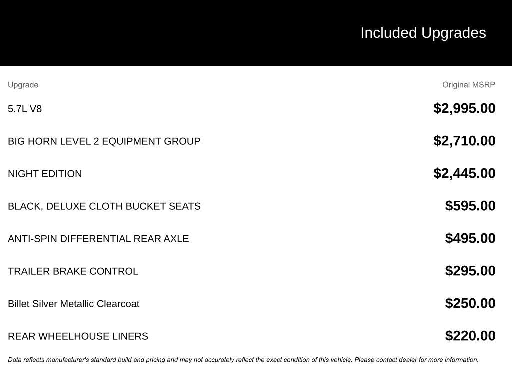2022 RAM 1500 Big Horn Crew Cab 4x4 5'7' Box
