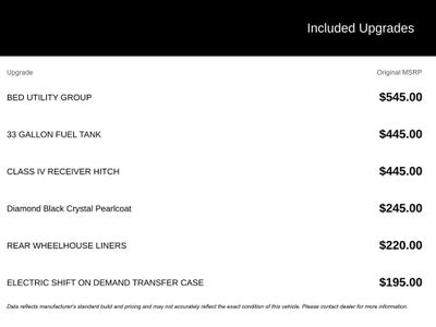 2024 RAM 1500 Rebel Crew Cab 4x4 5'7' Box