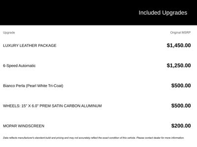 2014 FIAT 500c Lounge