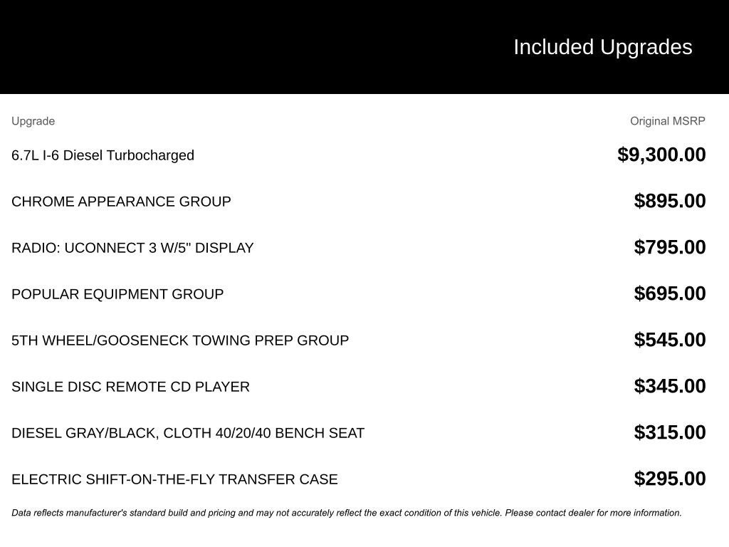 2018 RAM 3500 Tradesman Crew Cab 4x4 8' Box