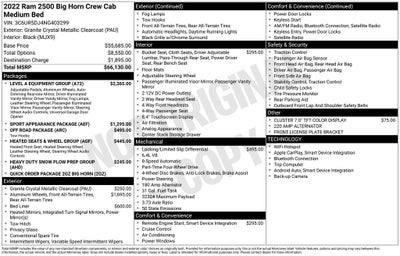 2022 RAM 2500 Big Horn Crew Cab 4x4 6'4' Box