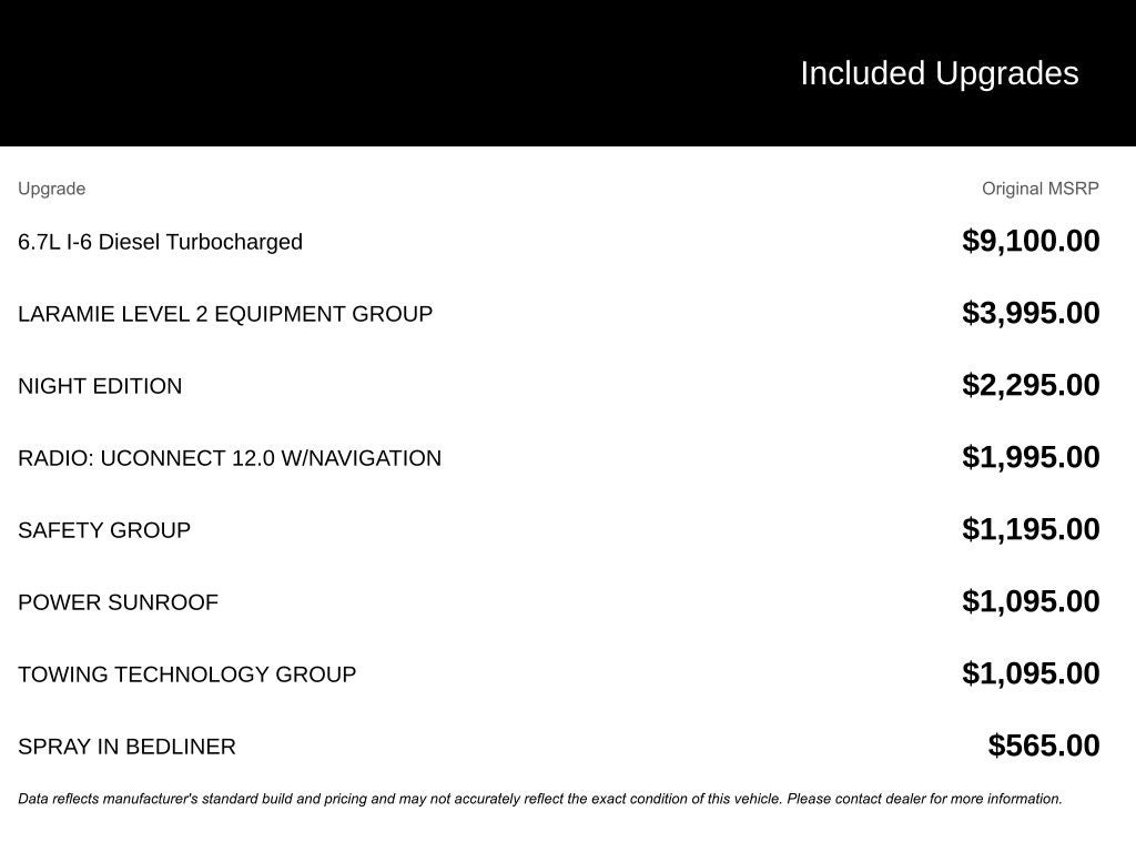 2019 RAM 2500 Laramie Crew Cab 4x4 6'4' Box