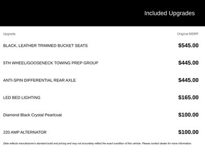 2019 RAM 2500 Laramie Crew Cab 4x4 6'4' Box