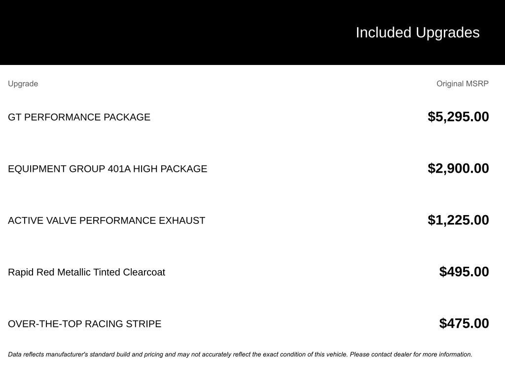 2024 Ford Mustang GT Premium