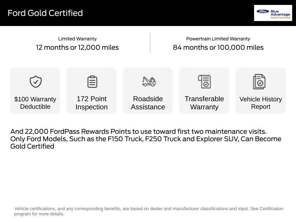 2022 Ford Bronco Base Advanced