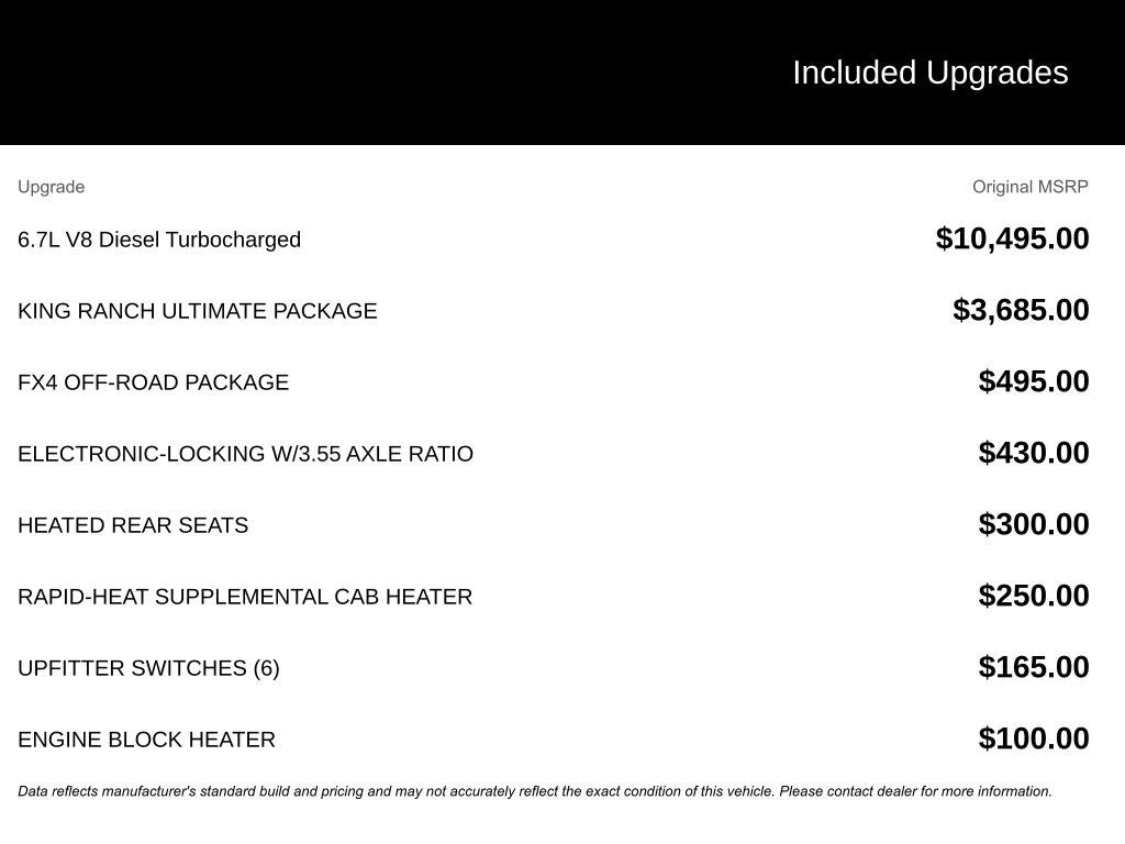 2022 Ford F-350SD King Ranch