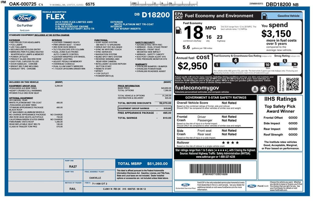2013 Ford Flex Limited w/EcoBoost