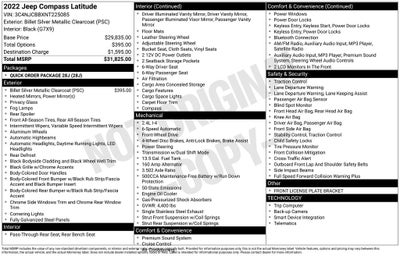 2022 Jeep Compass Latitude