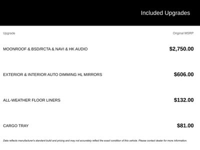 2019 Subaru Impreza 2.0i Limited